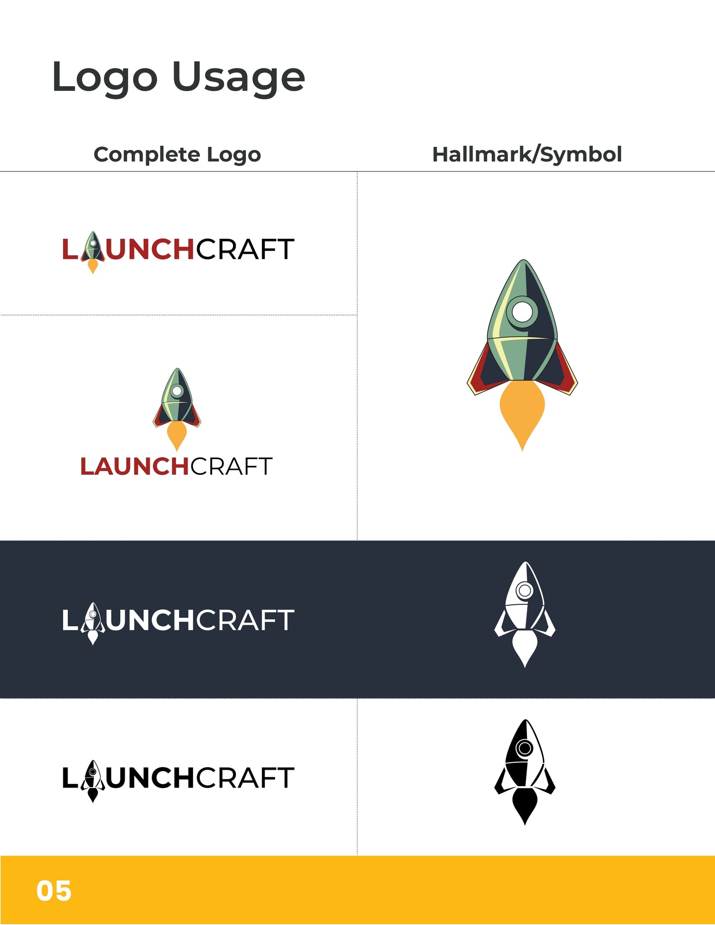 Brand Style Guide